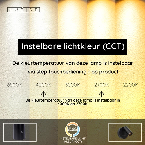 Lucide TONI - Oplaadbare Wandspot / Wandlamp - Accu/Batterij - Ø 8,1 cm - LED Dimb. - CCT - 1x2W 2700K/4000K - Bewegingssensor (uitschakelbaar) - Magnetisch - Zwart - USP